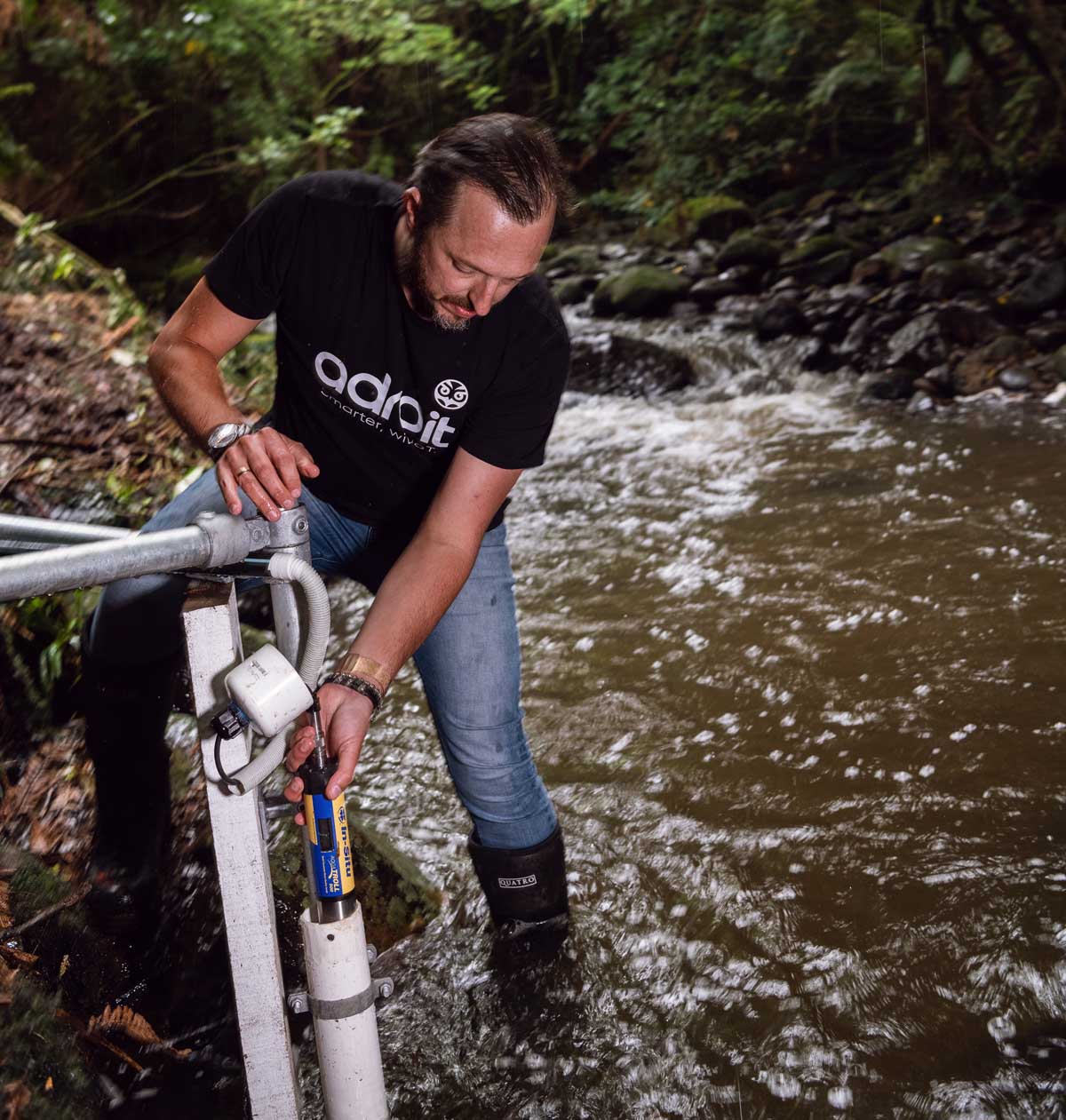 testing equipment for nitrates in rivers