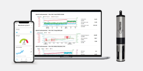 Multi-Parameter Water Sensor for Coliforms (E. Coli) Monitoring